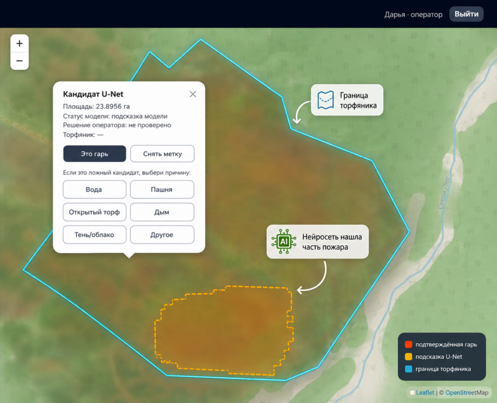 Интерфейс оператора, полный контур участка, подсказка нейросети и легенда